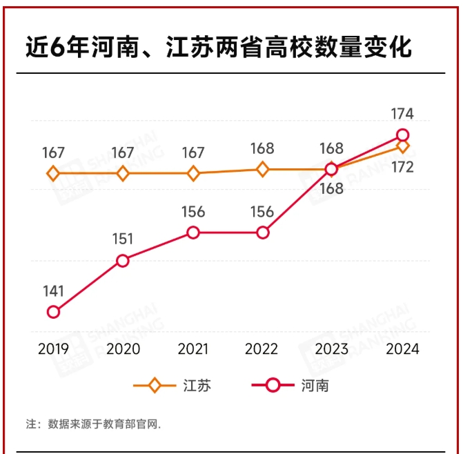 12年更名路！百年高校，赢了！3.png