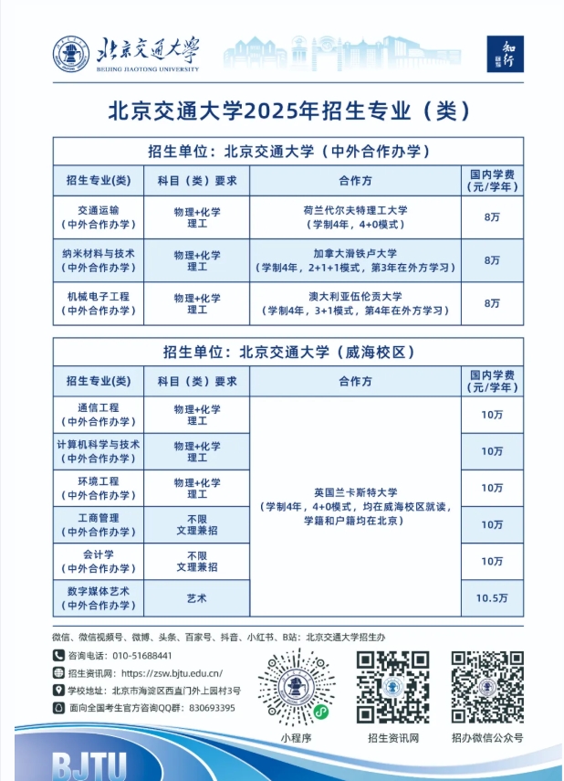 北京交通大学2025年招生专业（类）一览表2.png