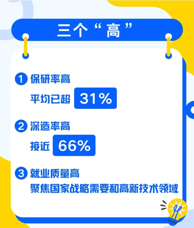 北京邮电大学2025年本科招生亮点来啦3.png