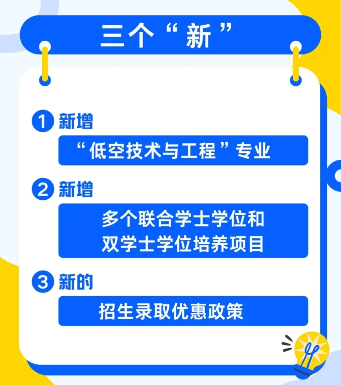 北京邮电大学2025年本科招生亮点来啦4.png
