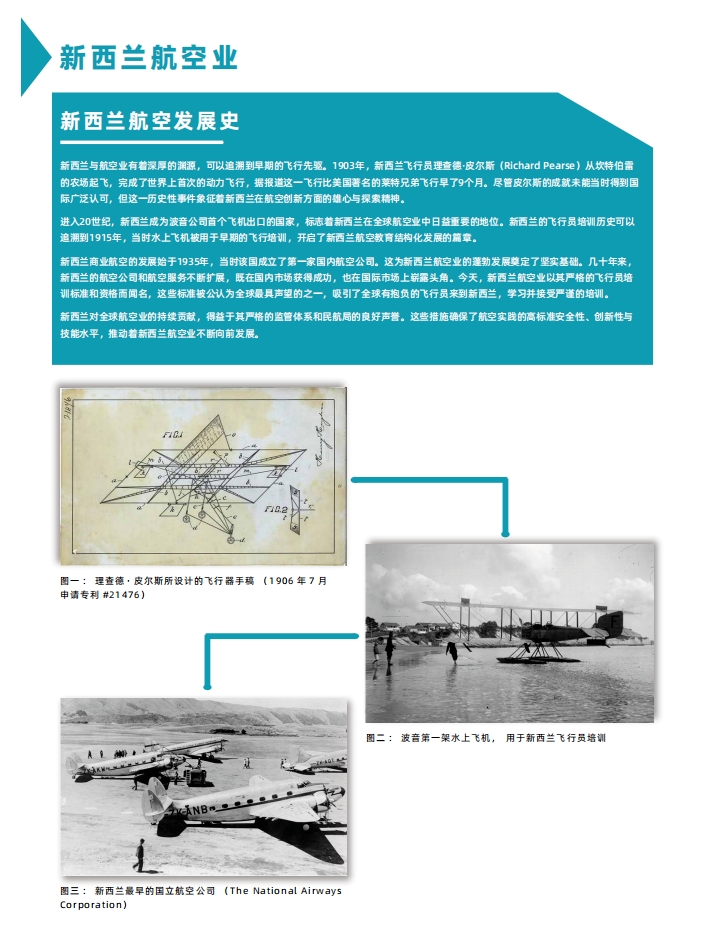想成为一名飞行员，如何规划？推荐新西兰航空学院！.png