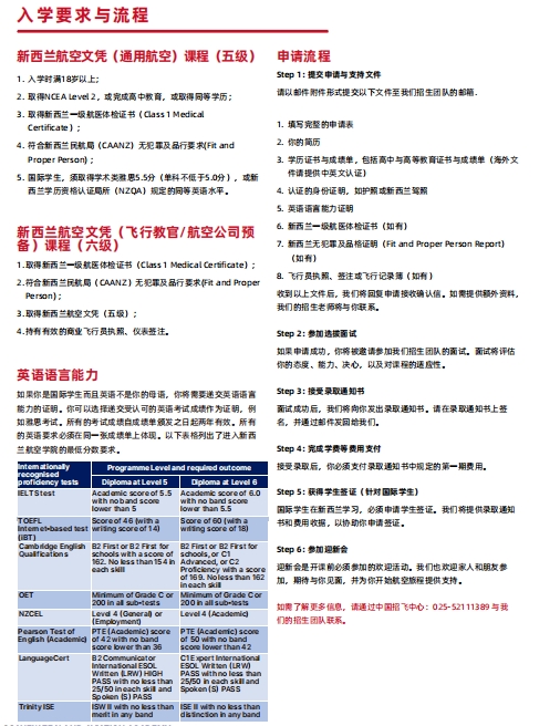 想成为一名飞行员，如何规划？推荐新西兰航空学院！6.png