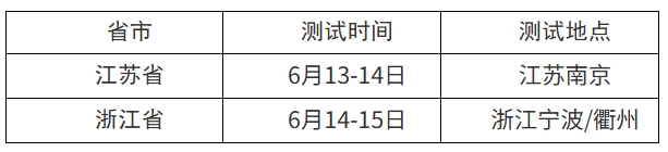 中国科学院大学2025年综合评价选拔初审结果.png