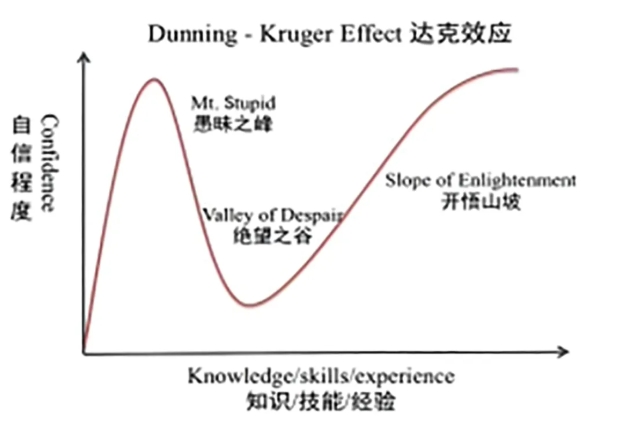 高考心态.png