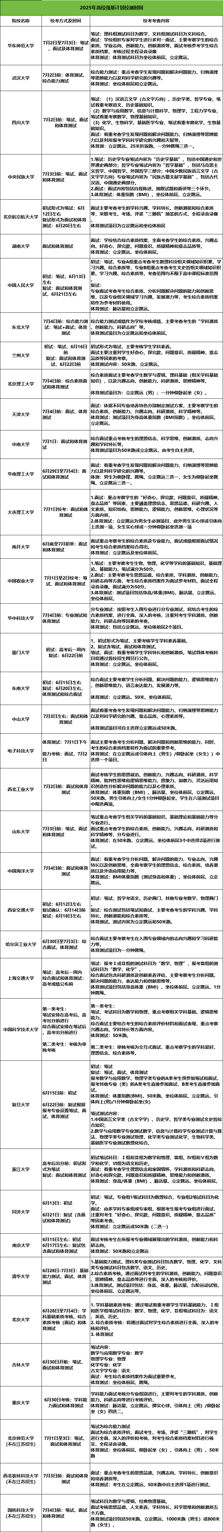 2025强基校测时间.png