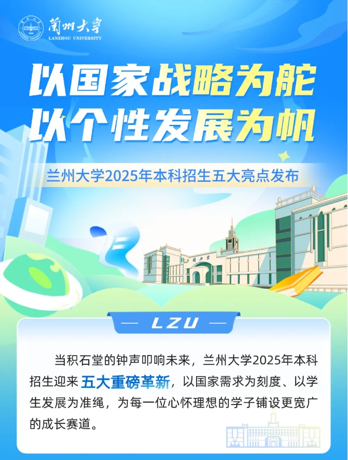 2025，报考兰州大学的理由+5！1.png