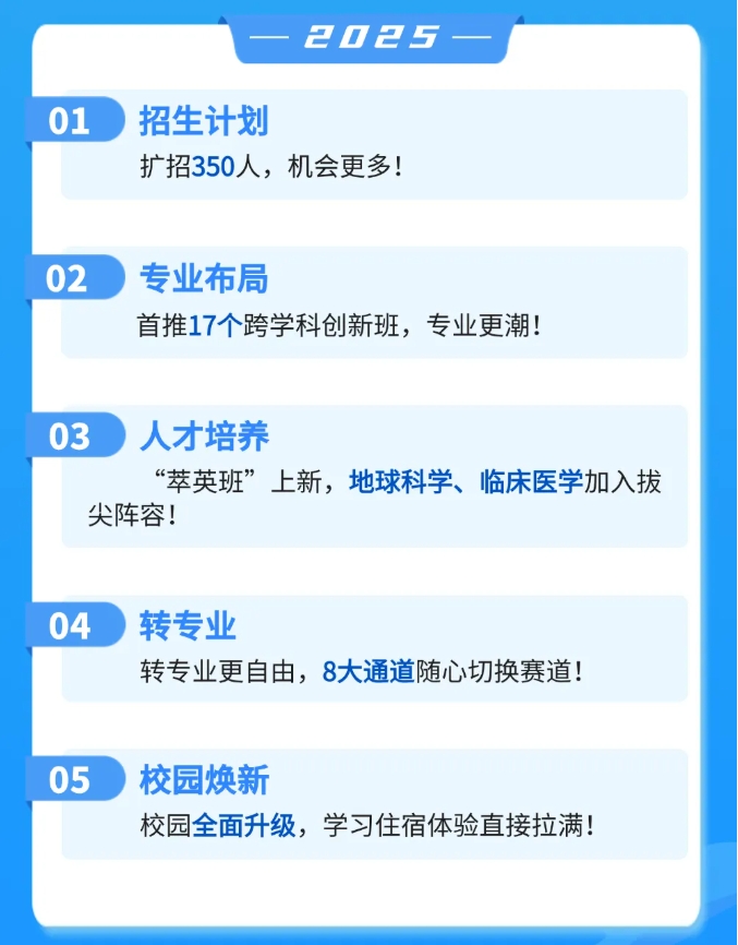 2025，报考兰州大学的理由+5！2.png