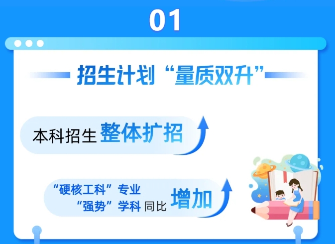 2025，报考兰州大学的理由+5！3.png