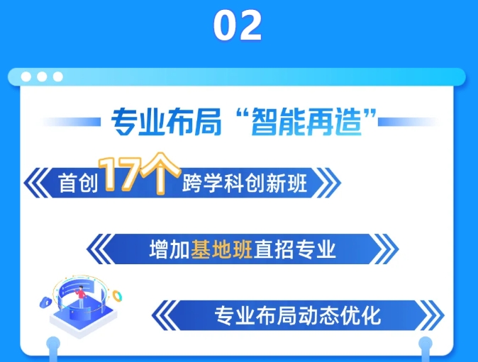2025，报考兰州大学的理由+5！4.png