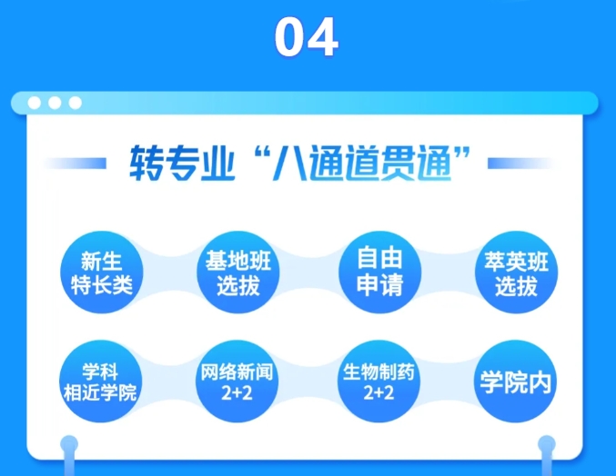 2025，报考兰州大学的理由+5！6.png