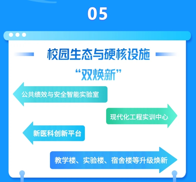2025，报考兰州大学的理由+5！7.png
