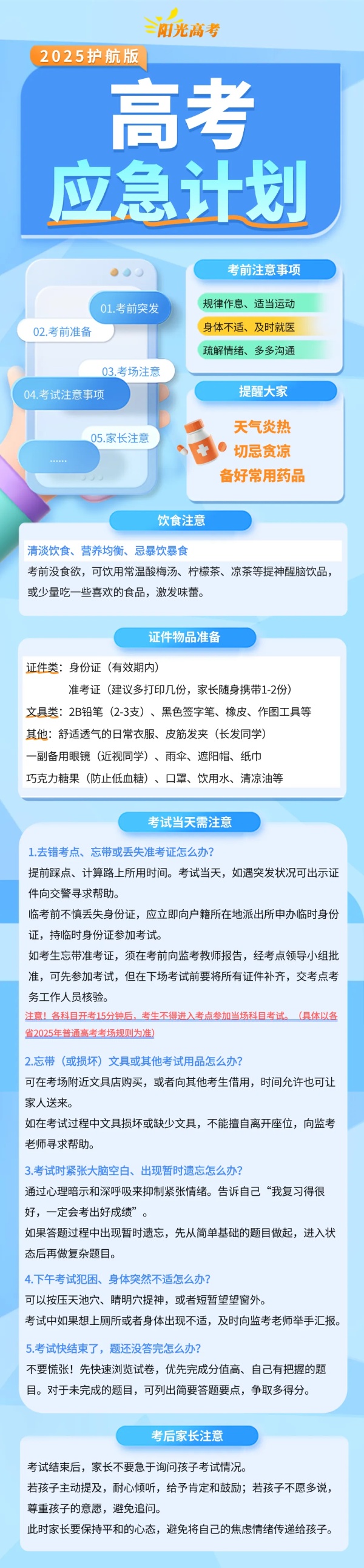 全体高考生：这个应急锦囊，可能比知识点更重要！_副本.jpg