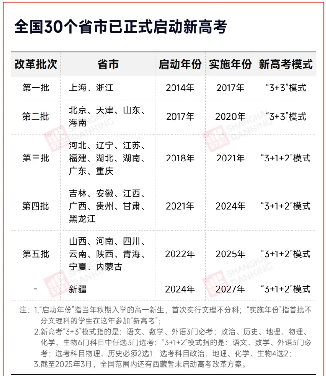 10年首次下降！高考，迎来拐点！3.png