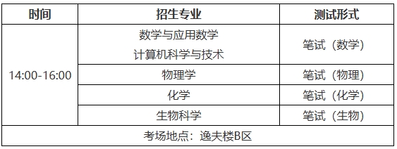 南京大学2025年综合评价测试安排出炉！.png