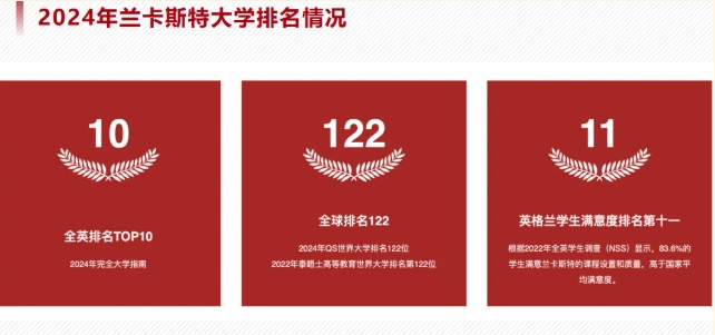 华东政法大学国际教育学院2025年招生火热报名中！3.png