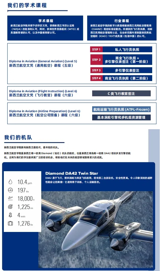 探索无限天空！为什么选择在新西兰读航空专业？5.png