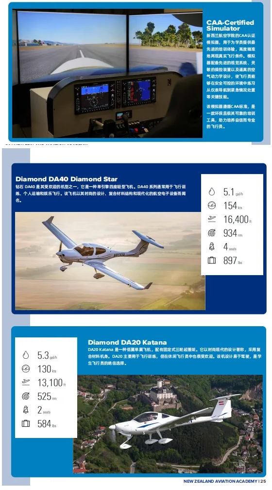 探索无限天空！为什么选择在新西兰读航空专业？6.png