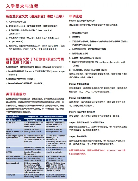 探索无限天空！为什么选择在新西兰读航空专业？7.png