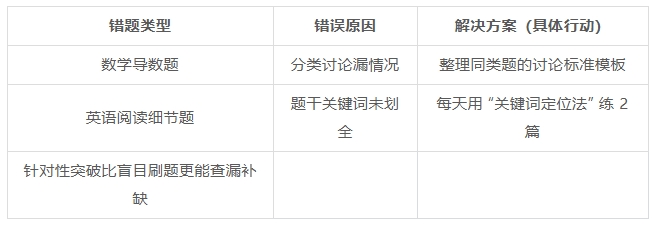 什么才是高考前最好的状态？.png