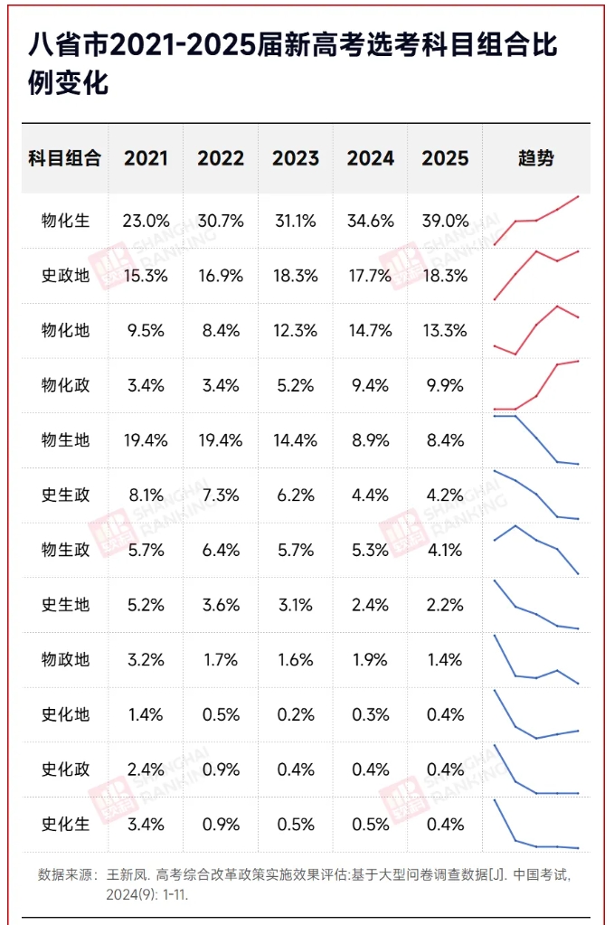 福耀科技大学官宣！大理科时代，来临2.png