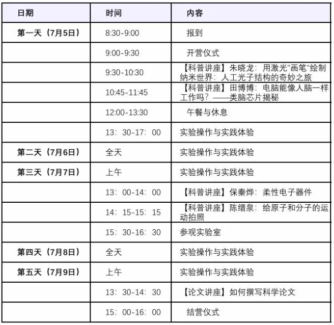 华东师范大学2025年“物理创新素养”高中生夏令营开始报名！.png