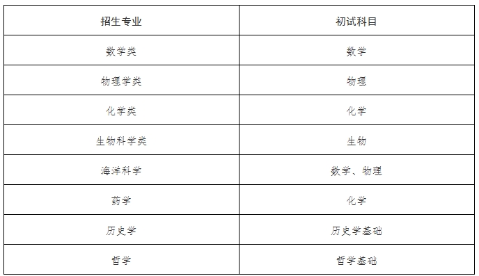 厦门大学.png