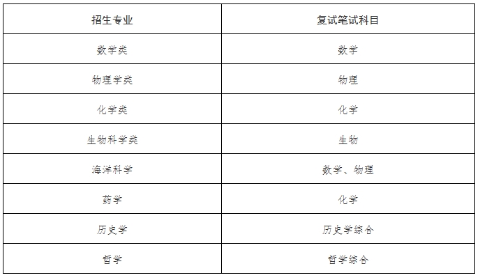 厦门大学2.png