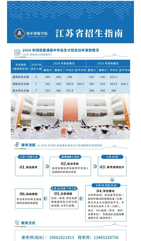 海军潜艇学院2025年江苏省招生指南_副本.jpg