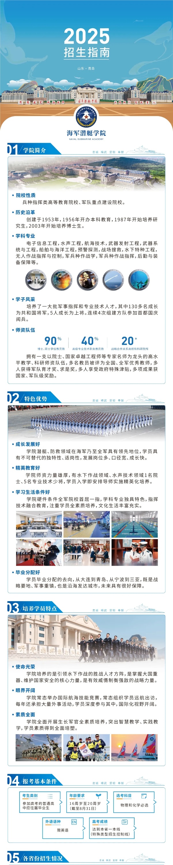 海军潜艇学院2025年江苏省招生指南2_副本.jpg