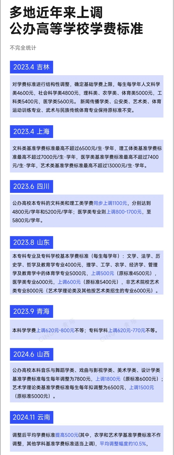 近半数985高校，明确扩招！2_副本.jpg