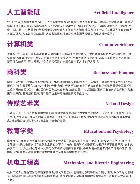2025南京理工大学2+2国际本科：澳洲方向3.png