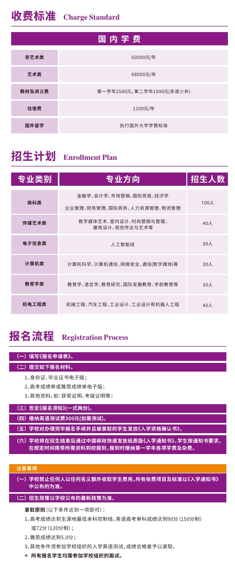 2025南京理工大学2+2国际本科：澳洲方向4.png