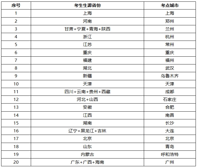复旦大学2025年强基计划校测初试准考证开放打印！.png