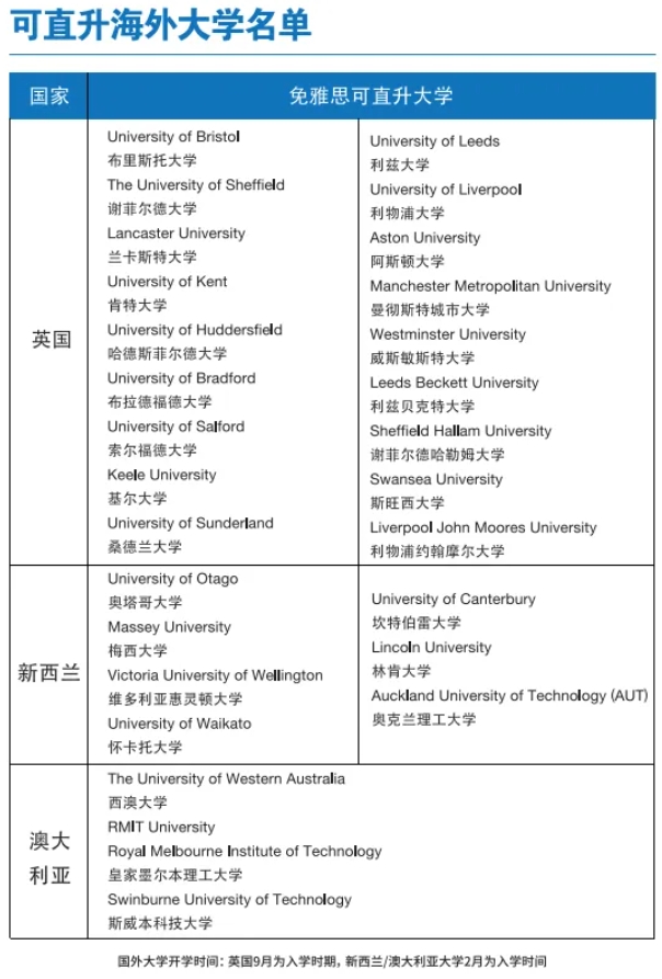 华东政法大学2+2国际本科2025年招生简章4.png