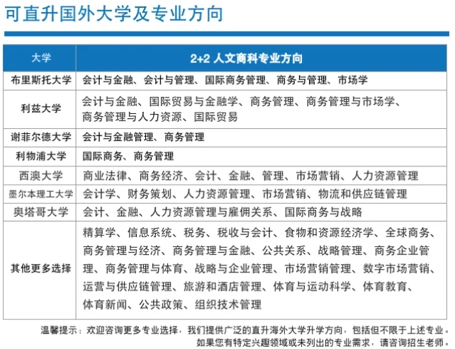 华东政法大学2+2国际本科2025年招生简章5.png