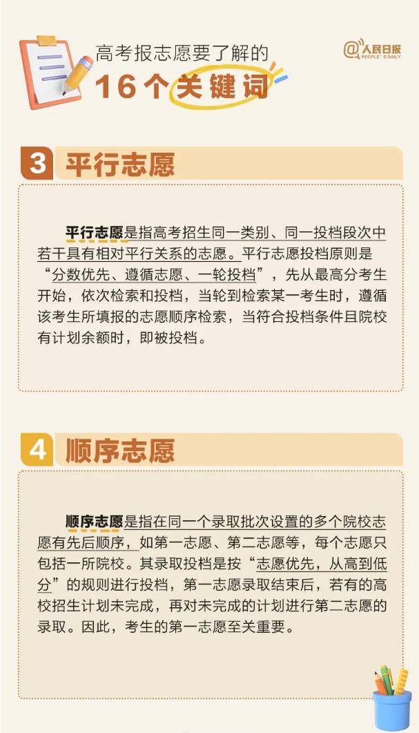 一文读懂高考填报志愿的16个关键词！2.png