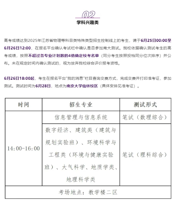 直击考点！南大、东大综合评价校测考什么？2.png
