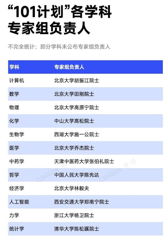 教育部重磅计划，再扩容！2.png