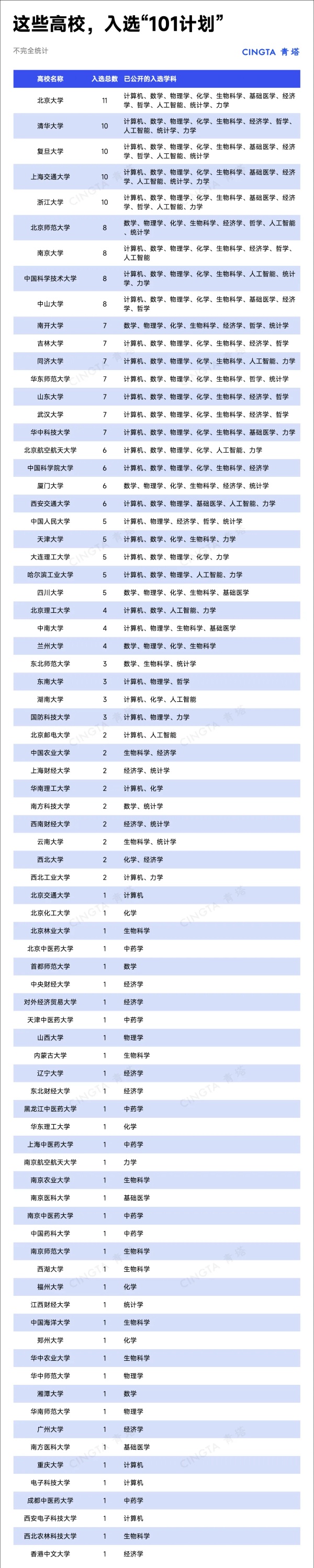 教育部重磅计划，再扩容！3_副本.jpg