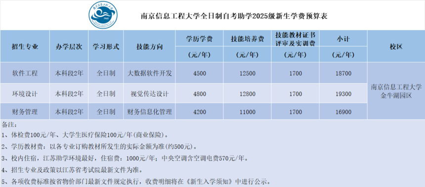南信息工程12.png