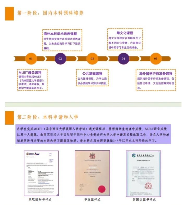 哪些学生适合考虑马来西亚留学？有哪些学校推荐？3.png