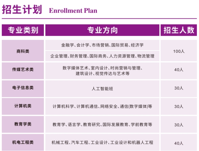 《2025出国留学蓝皮书》：英国蝉联最佳留学目的地！2.png