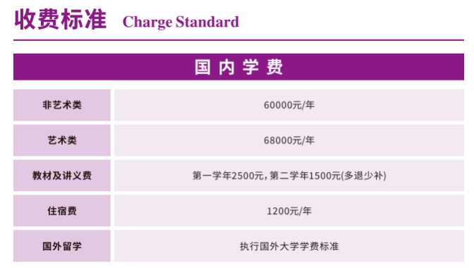 《2025出国留学蓝皮书》：英国蝉联最佳留学目的地！3.png