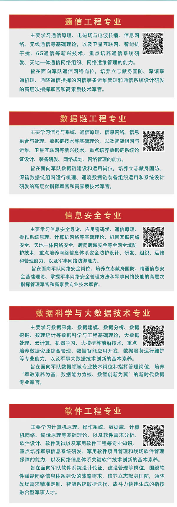信息支援部队工程大学2_03.jpg