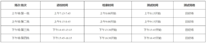 浙江大学强基考生请注意2.png