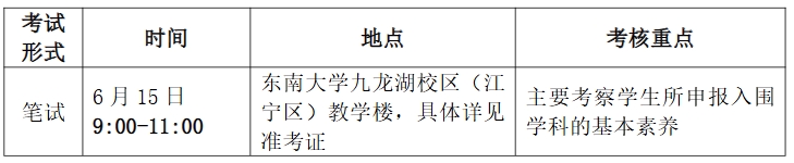 东南大学2025强基计划校测.png