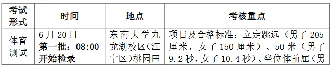 东南大学2025强基计划校测2.png