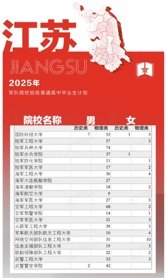 军校招生_副本.jpg