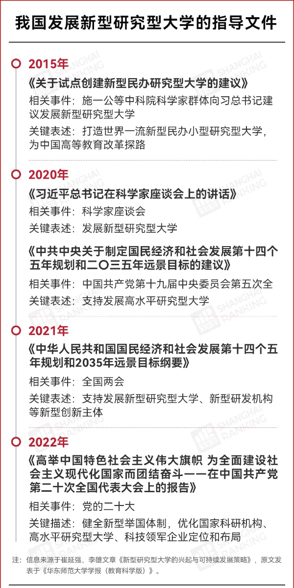 教育部支持！9所“进步最快”大学，起飞4_副本.jpg