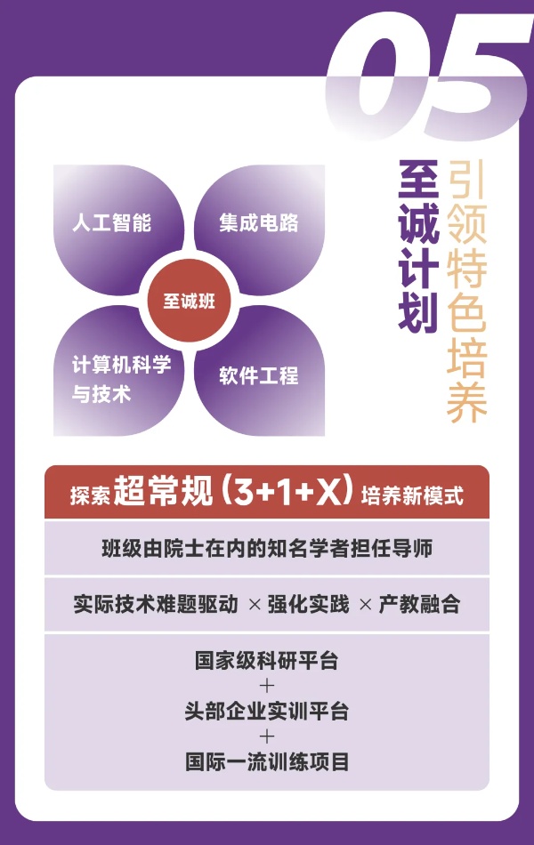 扩！增！提！南京大学2025本科招生七大亮点6_副本.jpg
